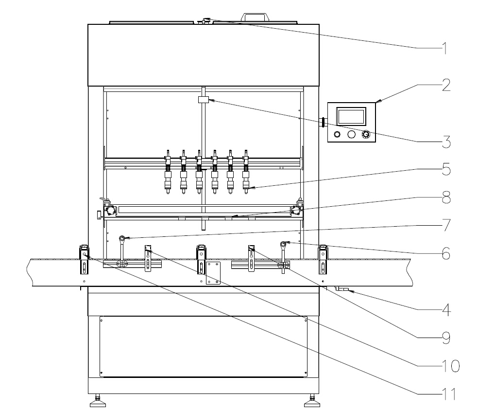 Линеарна течна пенаста стаклена боца опрема за пуњење аутоматских опрема за пуњење стакленки1
